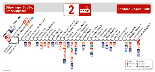 Neuer Linienplan Straßenbahn Linie 25